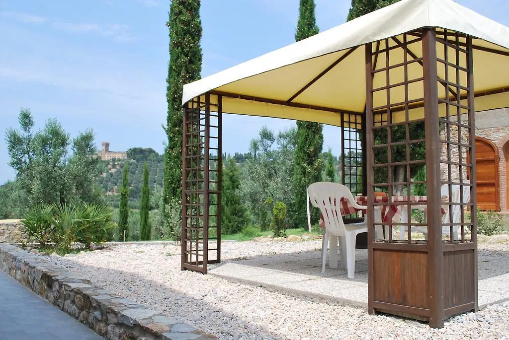 Appartement Casa Vacanze Poggio Aprico Venturina Terme
